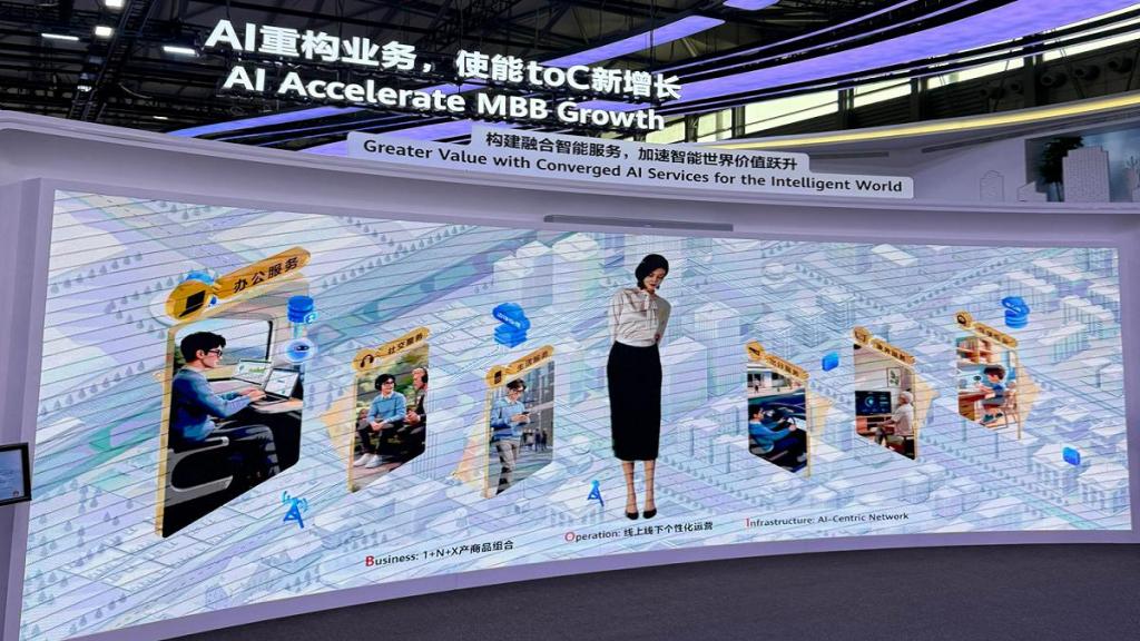 Huawei обозначил четыре пути роста телеком-отрасли на MWC Shanghai 2025