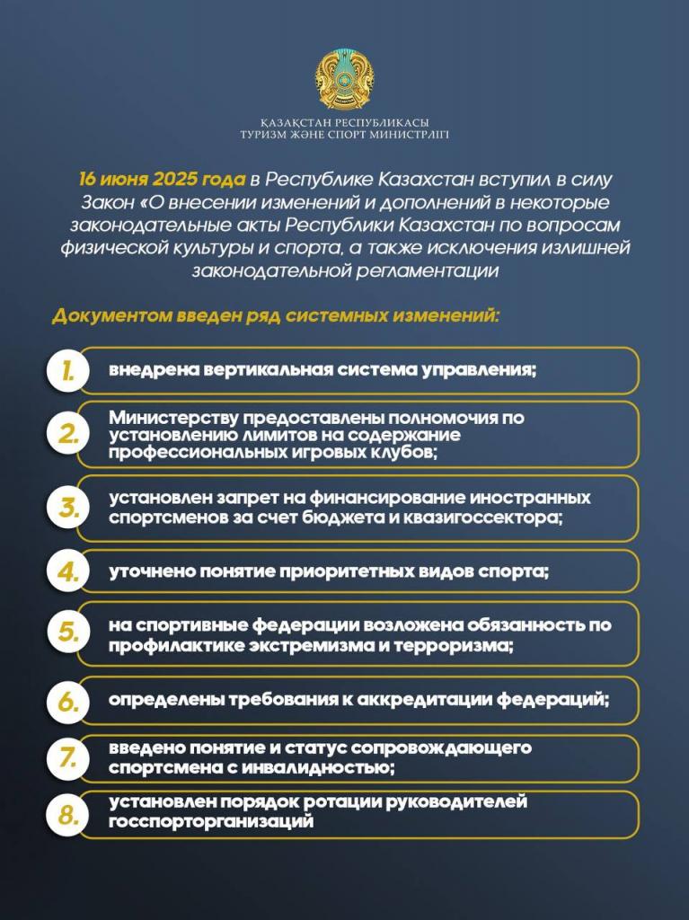 В КАЗАХСТАНЕ ВСТУПИЛ В СИЛУ ОБНОВЛЕННЫЙ ЗАКОН О ФИЗИЧЕСКОЙ КУЛЬТУРЕ И СПОРТЕ