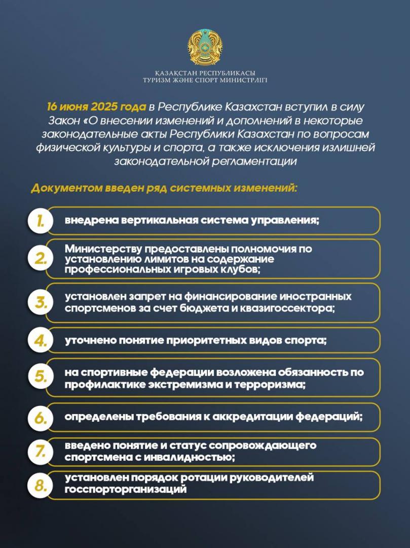 В КАЗАХСТАНЕ ВСТУПИЛ В СИЛУ ОБНОВЛЕННЫЙ ЗАКОН О ФИЗИЧЕСКОЙ КУЛЬТУРЕ И СПОРТЕ
