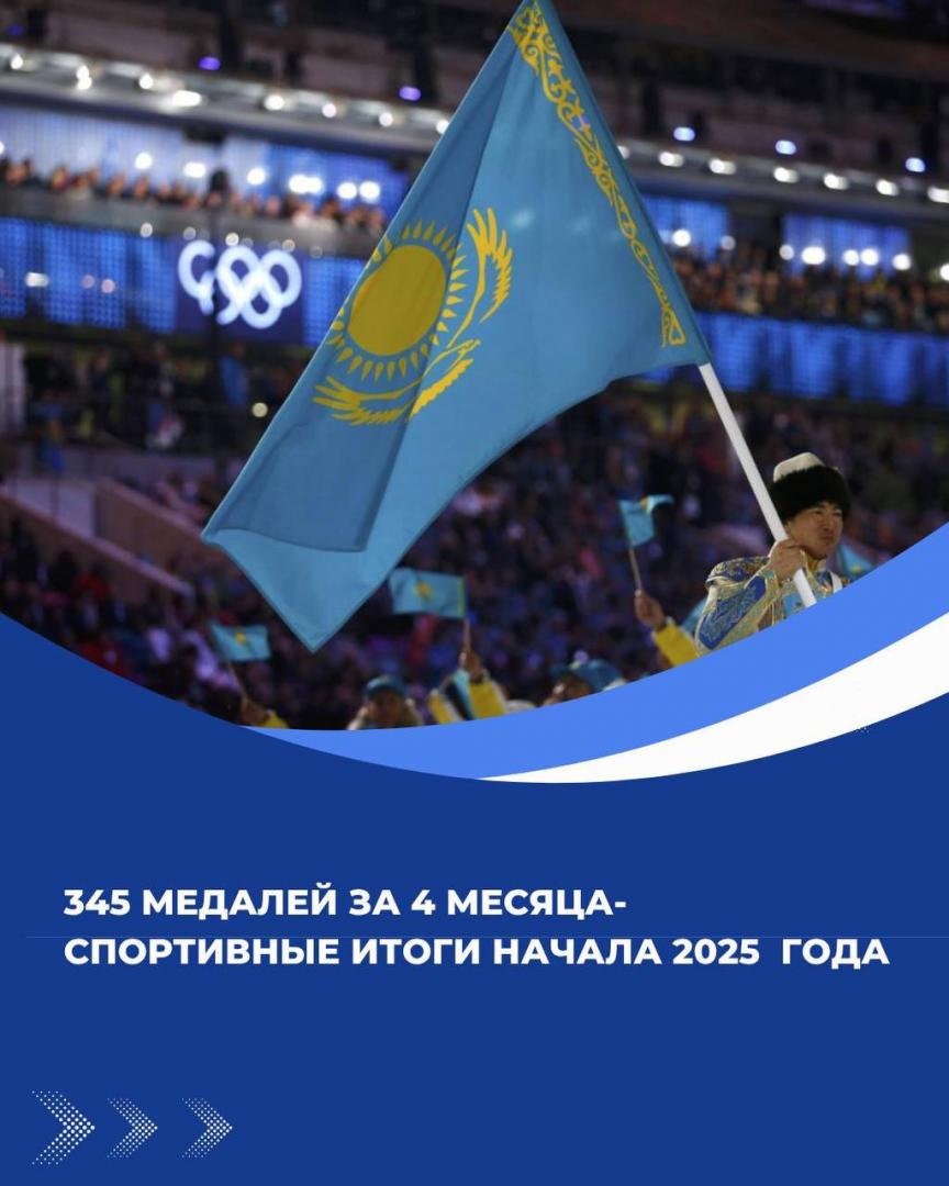 345 медалей за 4 месяца- спортивные итоги начала 2025  года