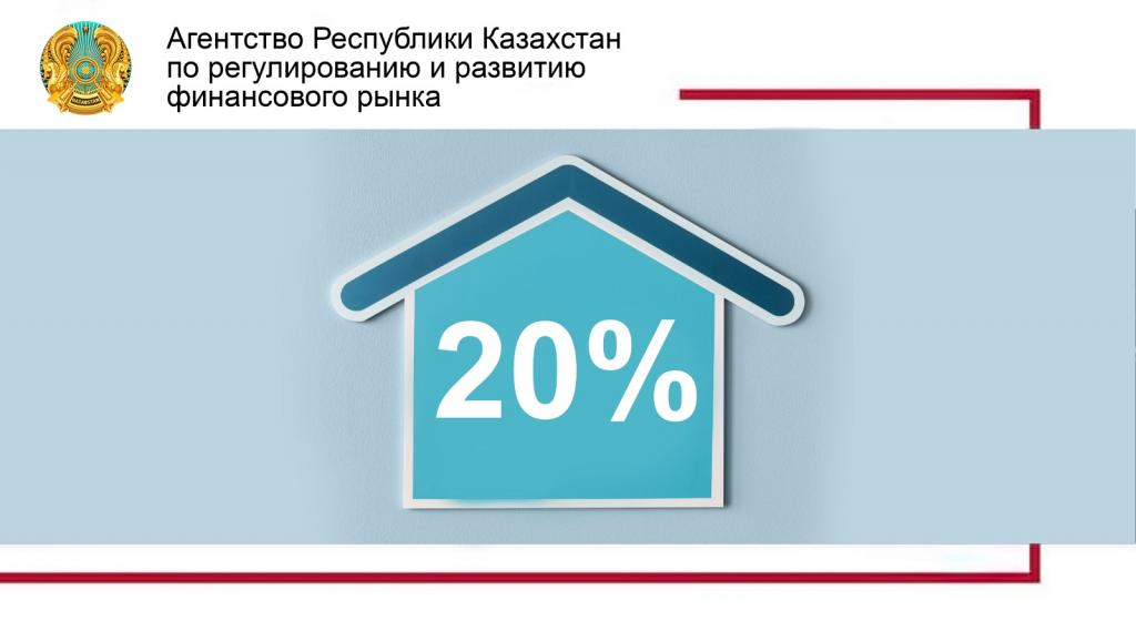 О снижении предельного размера ГЭСВ по ипотечным жилищным займам