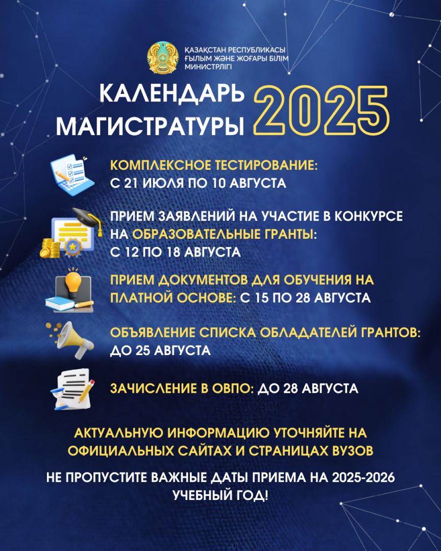 Календарь поступления в магистратуру