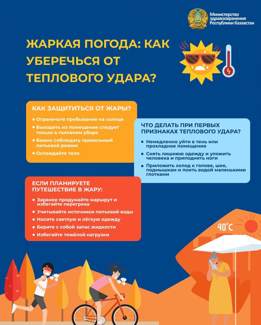 ЖАРКАЯ ПОГОДА: КАК УБЕРЕЧЬСЯ ОТ ТЕПЛОВОГО УДАРА?