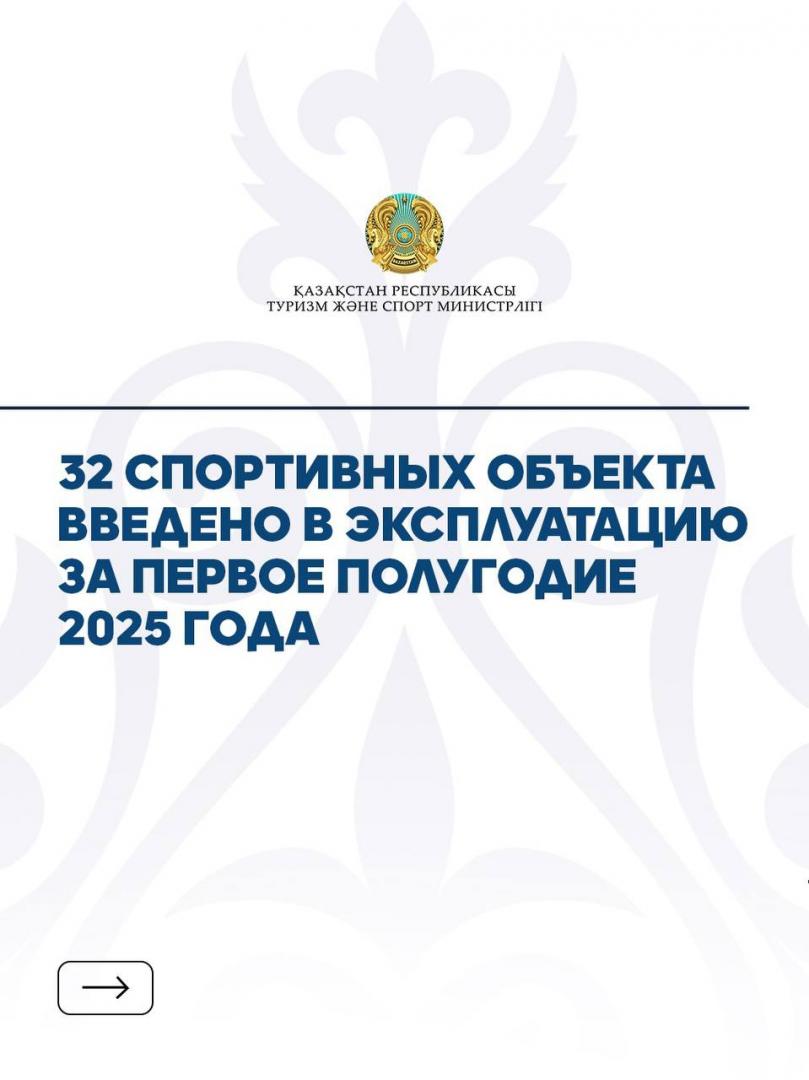 32 спортивных объекта введено в эксплуатацию за первое полугодие 2025 года