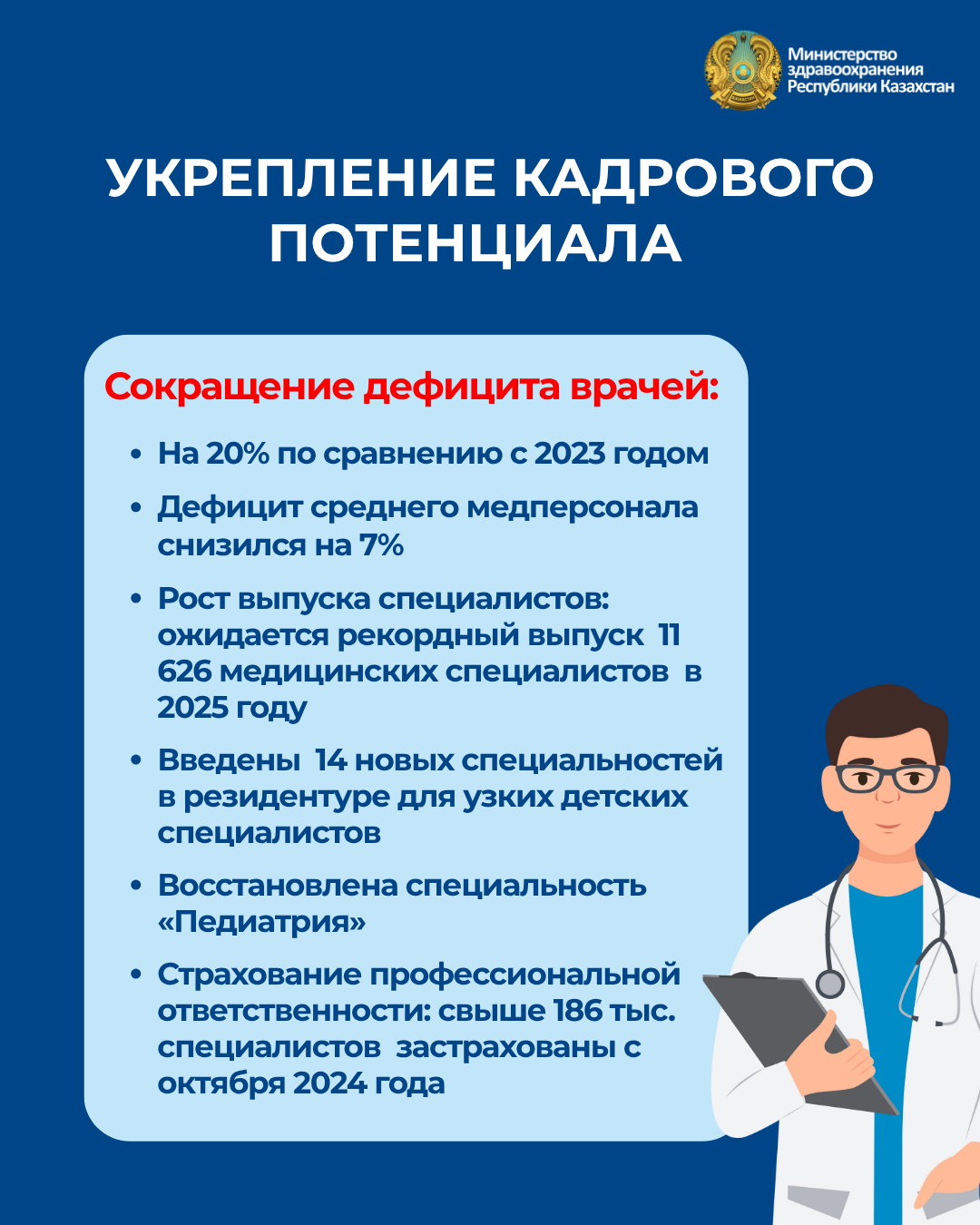 ОБЕСПЕЧЕННОСТЬ ВРАЧАМИ В КАЗАХСТАНЕ ПРЕВЫШАЕТ ПОКАЗАТЕЛИ СТРАН ОЭСР