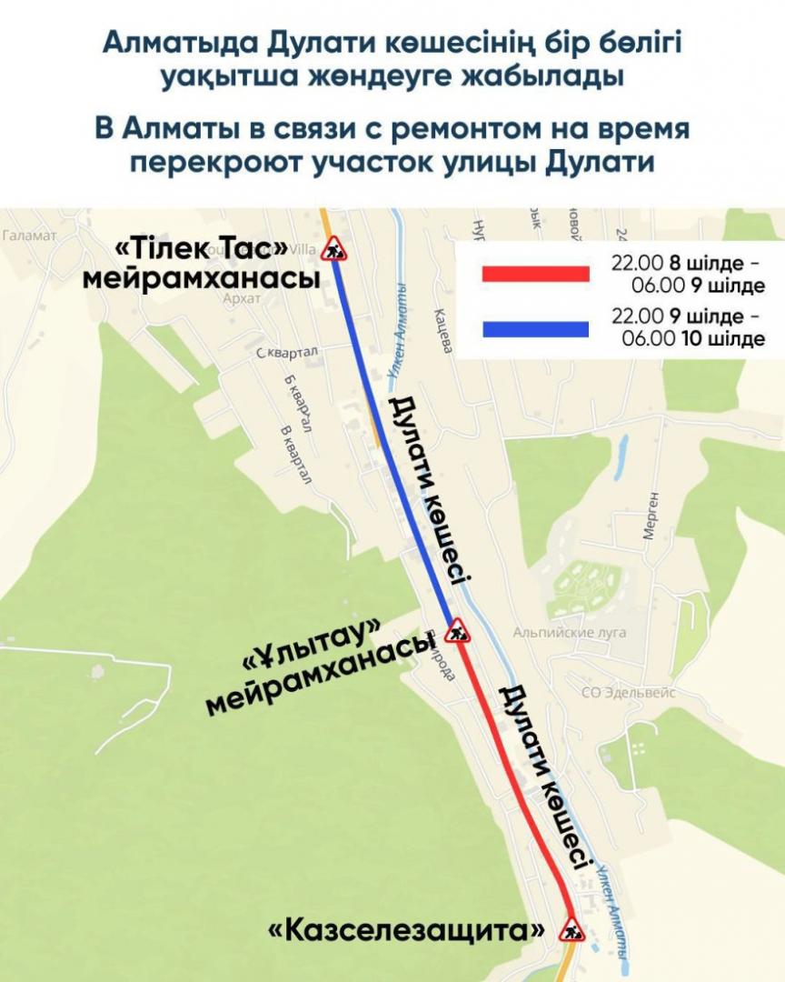 В Алматы в связи с ремонтом на время перекроют участок улицы Дулати