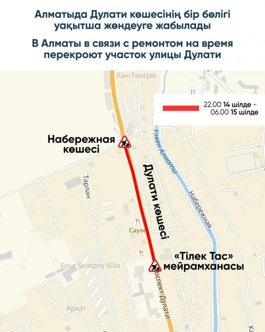 В Алматы в связи с ремонтом на время перекроют участок улицы Дулати