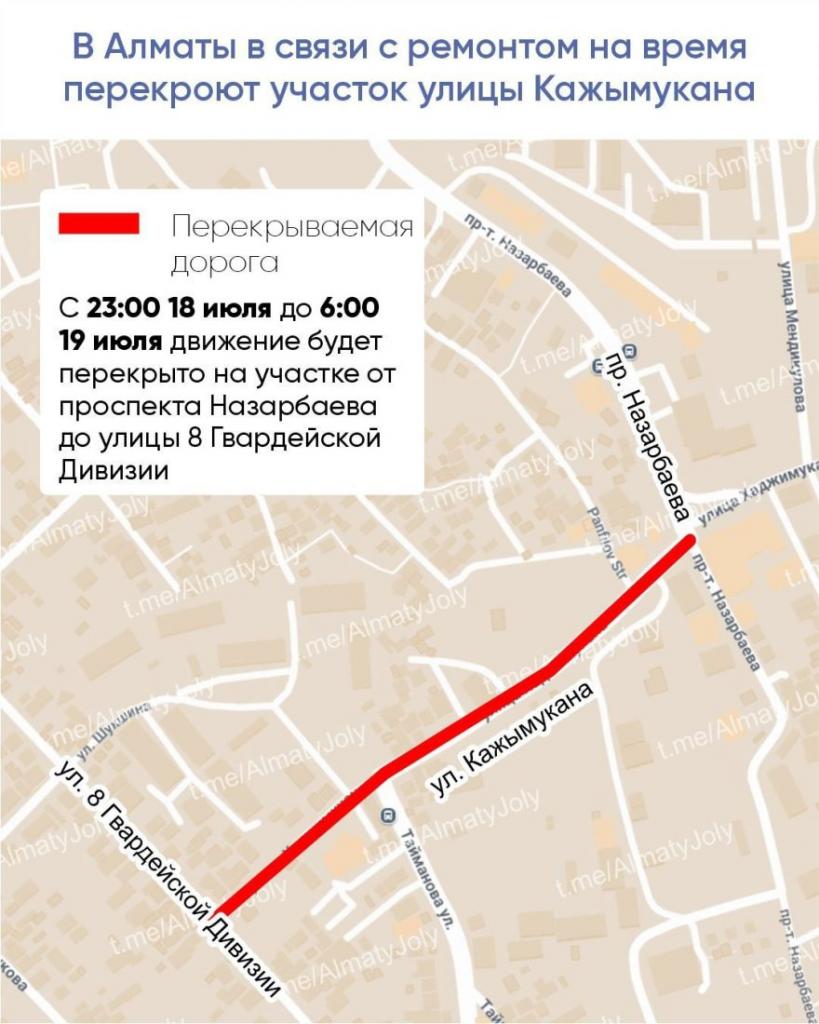 В Алматы в связи с ремонтом на время перекроют участок улицы Кажымукана