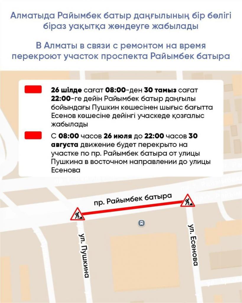 В Алматы в связи с ремонтом на время перекроют участок проспекта Райымбек батыра