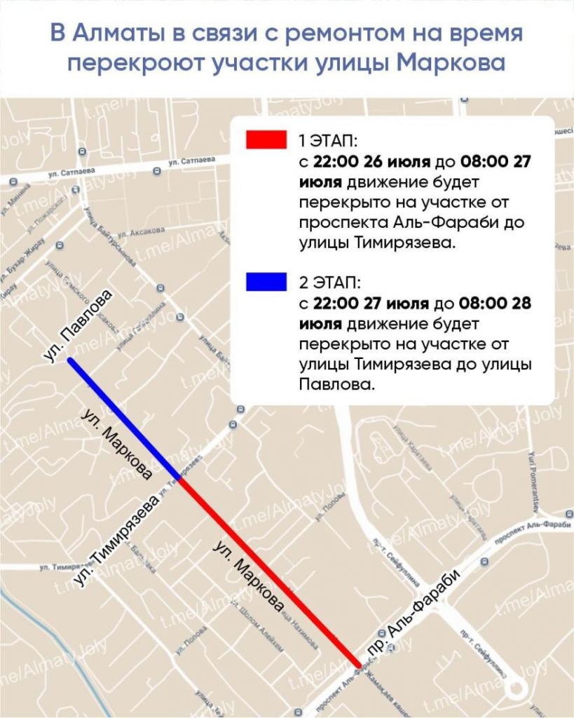 В Алматы в связи с ремонтом на время перекроют участки улицы Маркова
