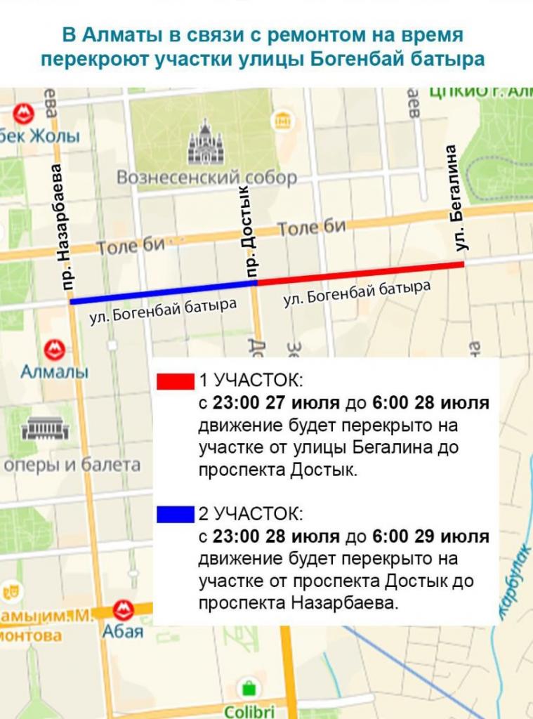 В Алматы в связи с ремонтом на время перекроют участки улицы Богенбай батыра