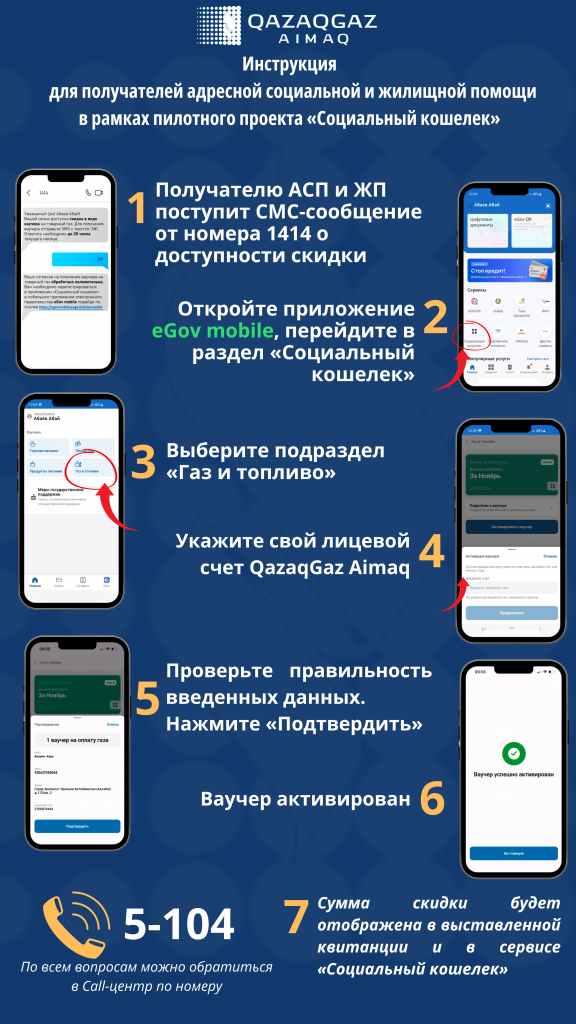Социальный кошелёк: скидка до 27% на газ для получателей АСП и ЖП