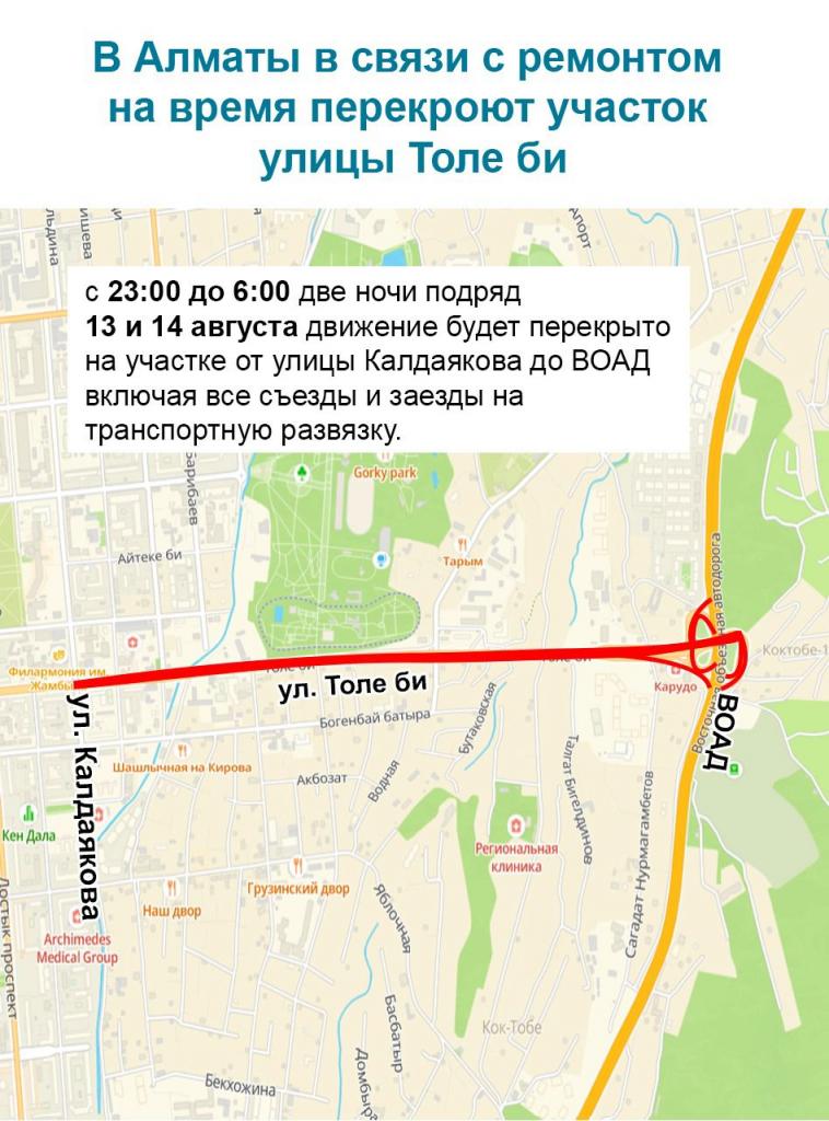 В Алматы в связи с ремонтом на время перекроют участок улицы Толе би