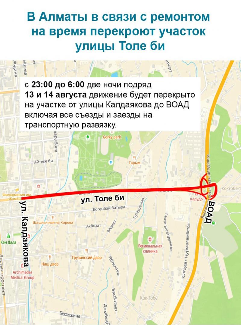 В Алматы в связи с ремонтом на время перекроют участок улицы Толе би