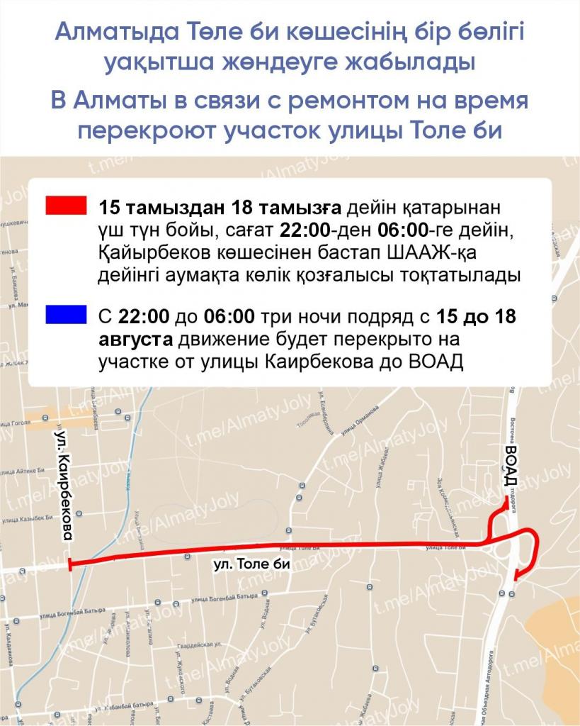 В Алматы в связи с ремонтом на время перекроют участок улицы Толе би
