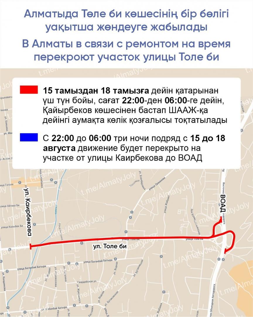 В Алматы в связи с ремонтом на время перекроют участок улицы Толе би