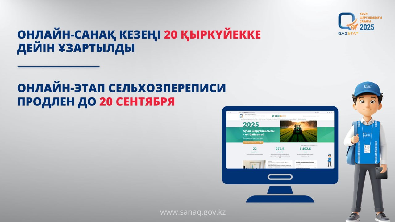 Онлайн-этап сельхозпереписи для сельхозформирований продлили до 20 сентября
