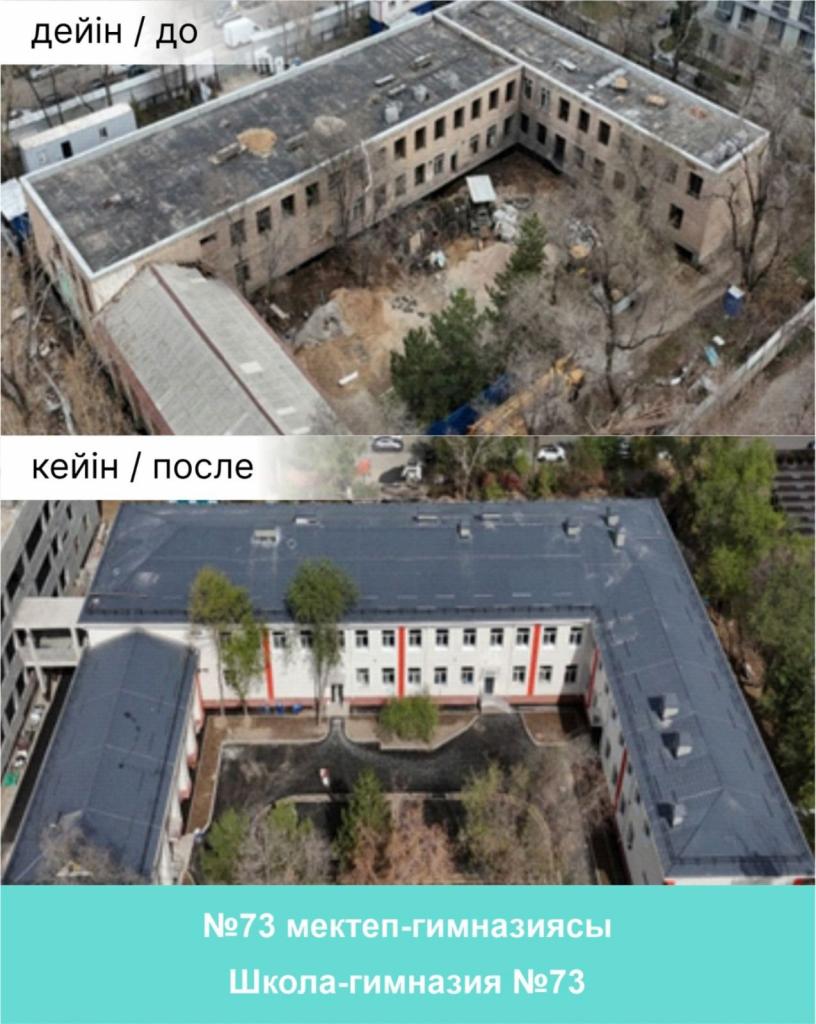 В Алматы ко Дню Республики завершены капитальный ремонт и строительство различных социальных объектов