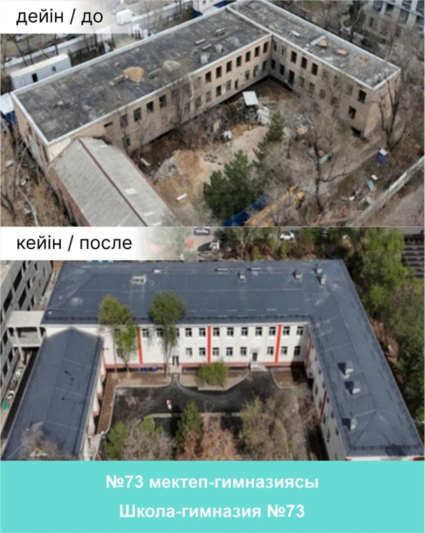 В Алматы ко Дню Республики завершены капитальный ремонт и строительство различных социальных объектов