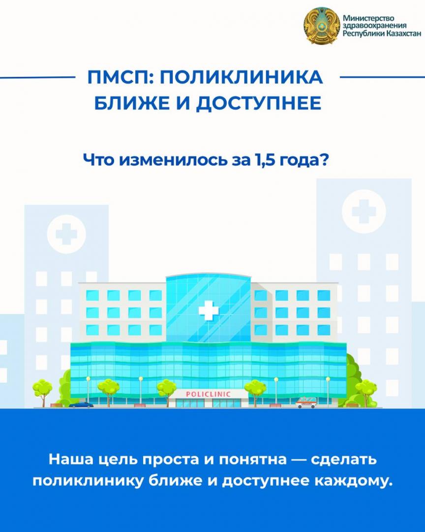 ЧТО ИЗМЕНИЛОСЬ В ПОЛИКЛИНИКАХ: РАСШИРЕНЫ СКРИНИНГИ И СОКРАЩЕНА ОЧЕРЕДНОСТЬ