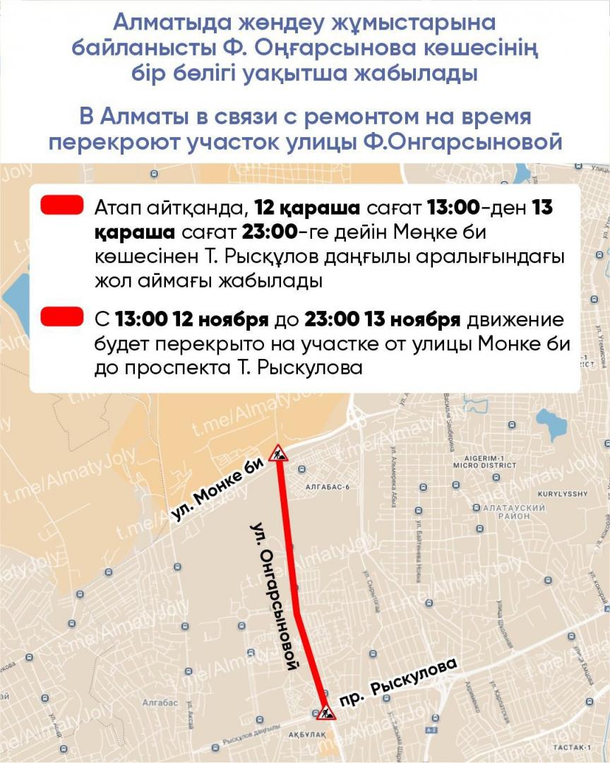 В Алматы в связи с ремонтом на время перекроют участок улицы Ф.Онгарсыновой