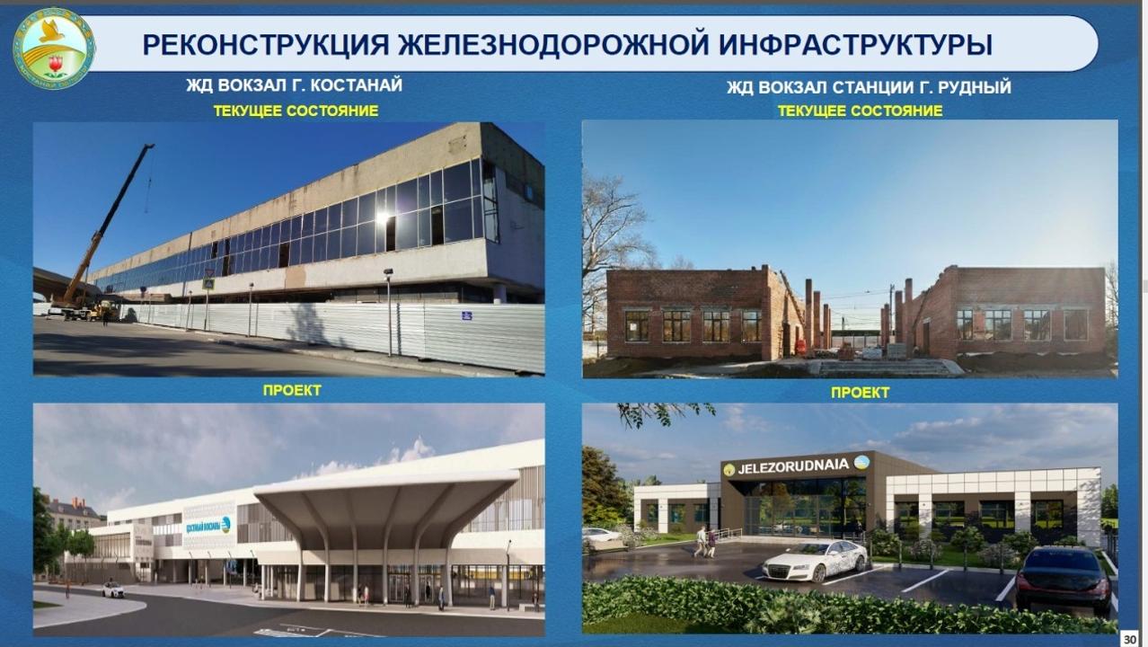 В Костанайской области идет поэтапная реконструкция железнодорожных вокзалов 