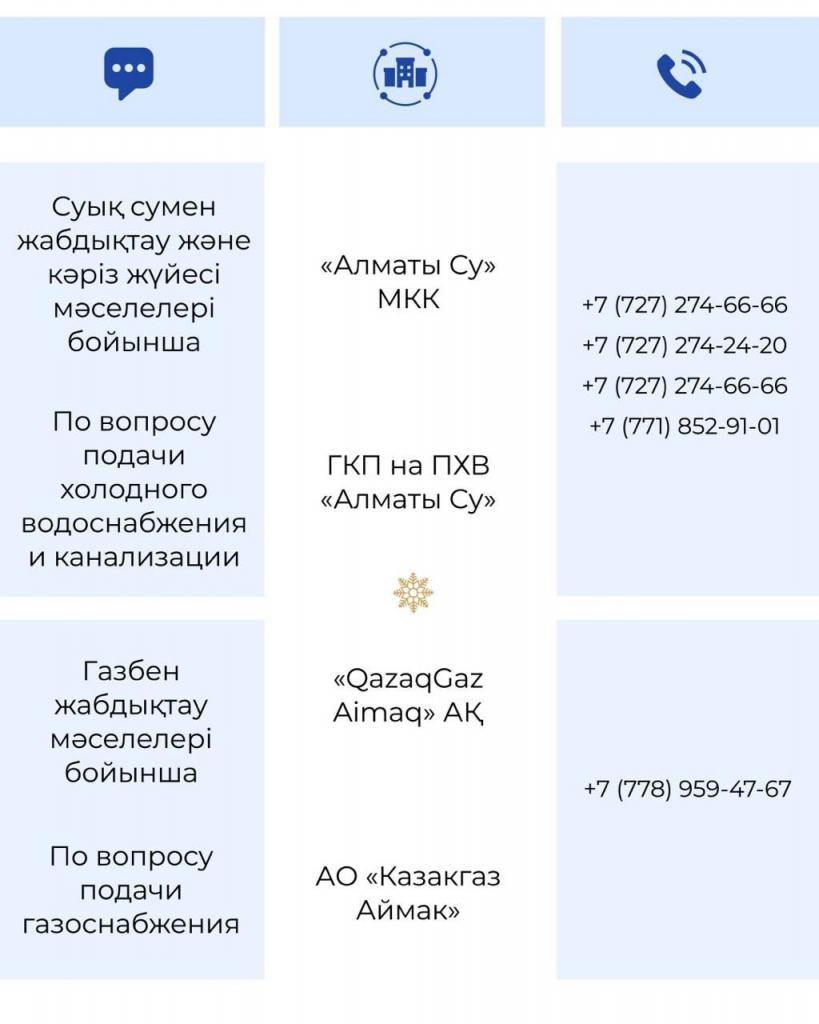 В новогодние выходные коммунальные и аварийные службы Алматы перейдут на усиленный режим работы