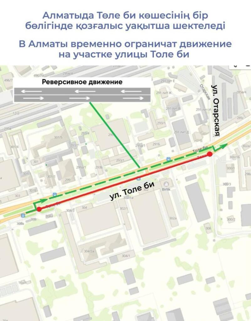 В Алматы временно ограничат движение на участке улицы Толе би