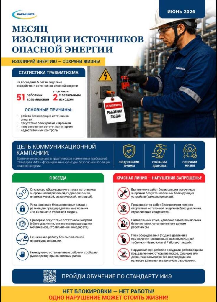 Иллюстрация — Казахмыс внедряет новый формат продвижения культуры безопасности на производстве