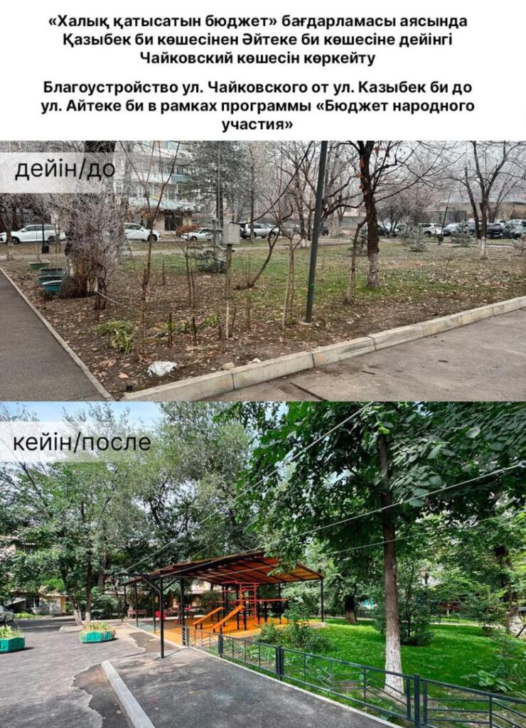 Функциональность и комфорт: как программа «Бюджет народного участия» преображает улицу Чайковского