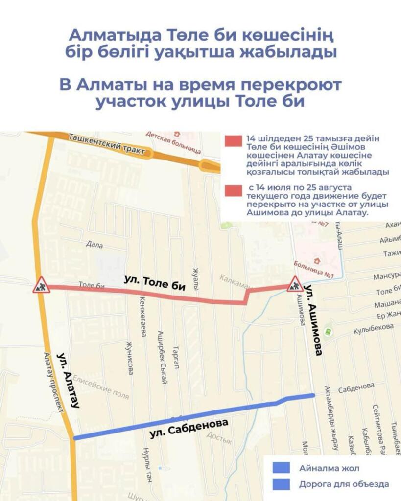 В Алматы на время перекроют участок улицы Толе би