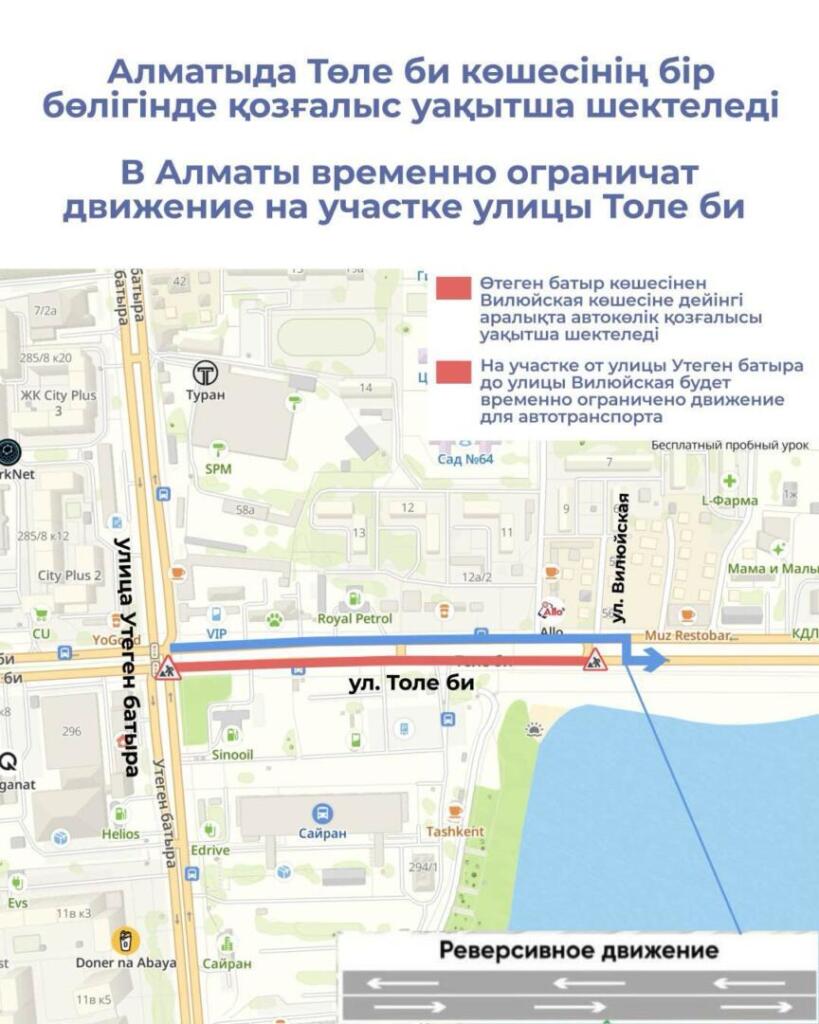 В Алматы временно ограничат движение на участке улицы Толе би