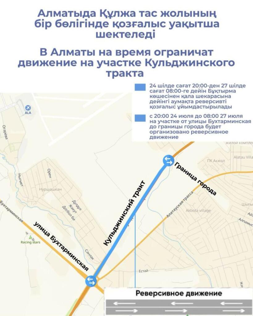 В Алматы на время ограничат движение на участке Кульджинского тракта