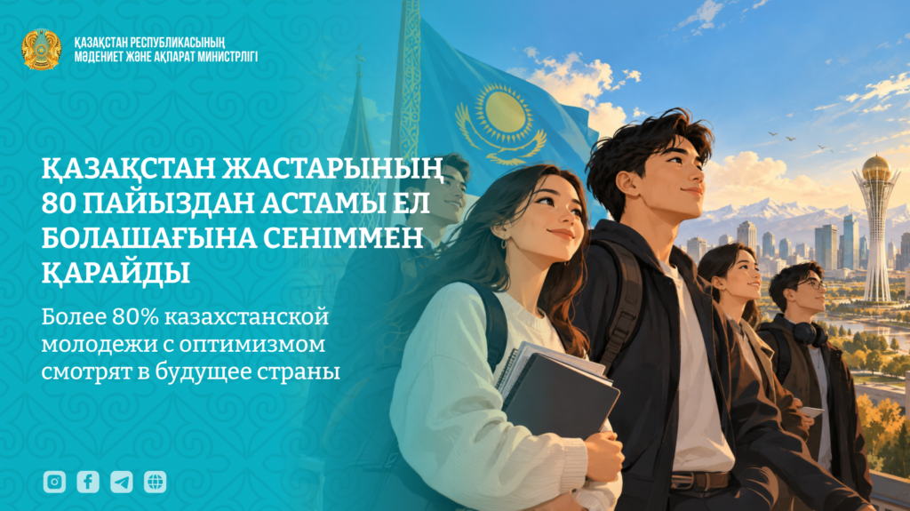 Более 80% казахстанской молодежи с оптимизмом смотрят в будущее страны