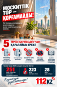 Москитная сетка — не защита: пять вещей, которые нужно проверить у окна