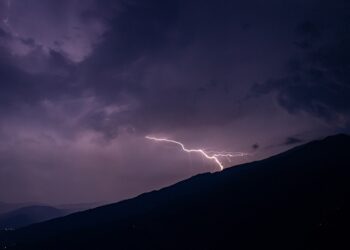 Прогноз погоды: дождь, гроза. Optimizm.kz