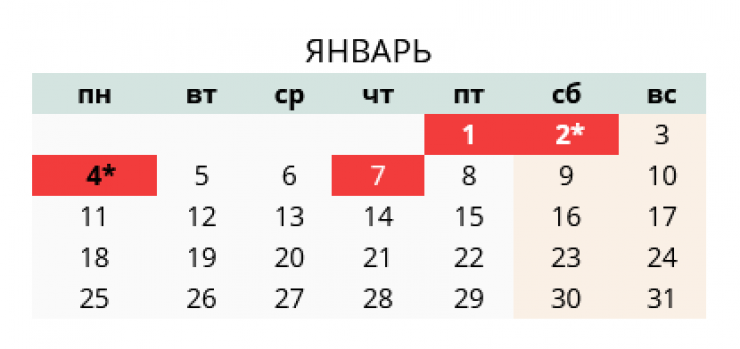 Сегодня рабочий день в казахстане