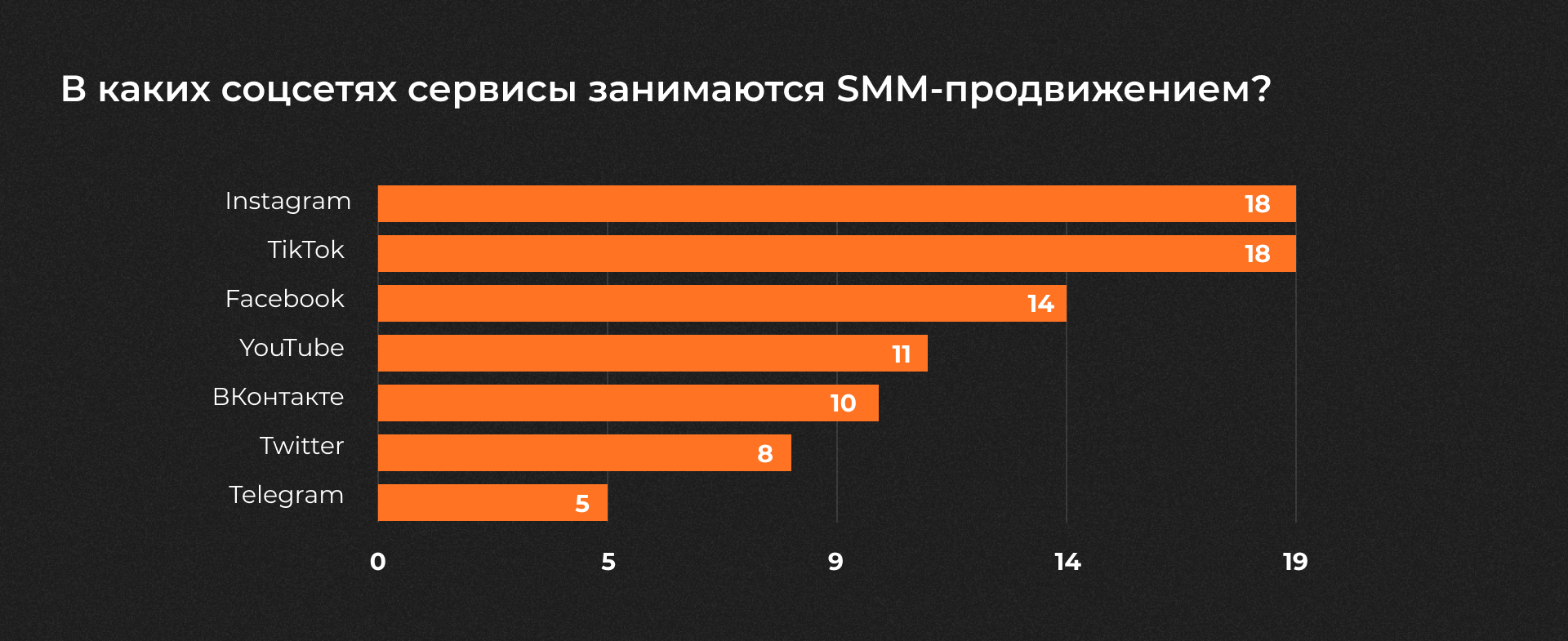 Скачать все вложения телеграмм фото 31