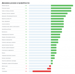 Рассказы прежнего. Рассказы прежнего