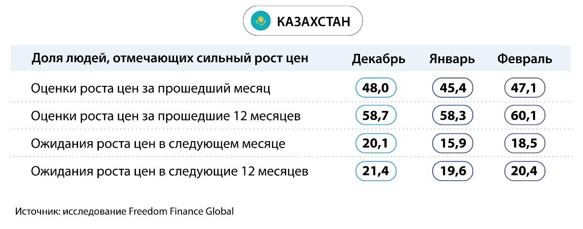 Изображение выглядит как текст, снимок экрана, Шрифт, число

Автоматически созданное описание